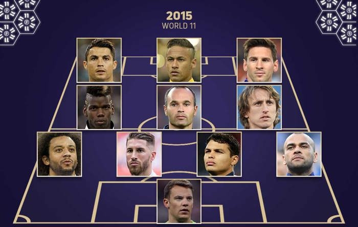 FIFPRO年度最佳11人：皇马6将入选，姆哈维三叉戟，罗德里在列