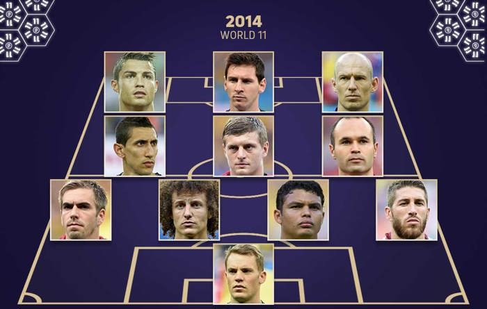 FIFPRO年度最佳11人：皇马6将入选，姆哈维三叉戟，罗德里在列