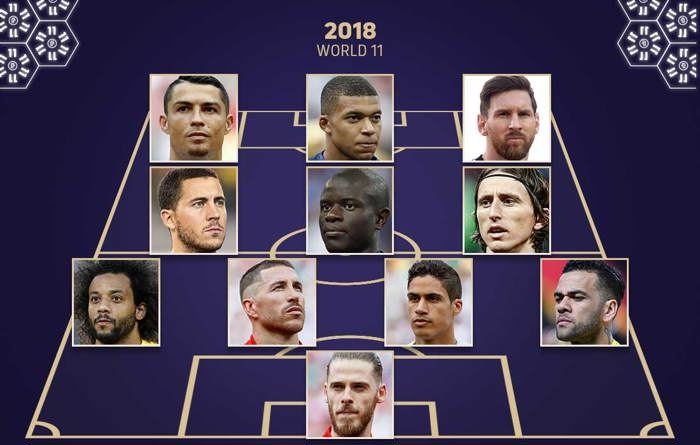 FIFPRO年度最佳11人：皇马6将入选，姆哈维三叉戟，罗德里在列