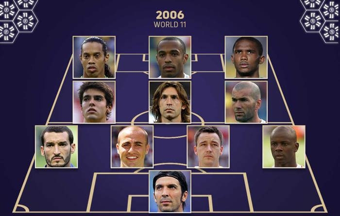 FIFPRO年度最佳11人：皇马6将入选，姆哈维三叉戟，罗德里在列