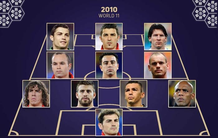 FIFPRO年度最佳11人：皇马6将入选，姆哈维三叉戟，罗德里在列