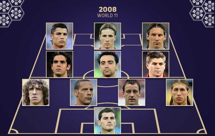 FIFPRO年度最佳11人：皇马6将入选，姆哈维三叉戟，罗德里在列