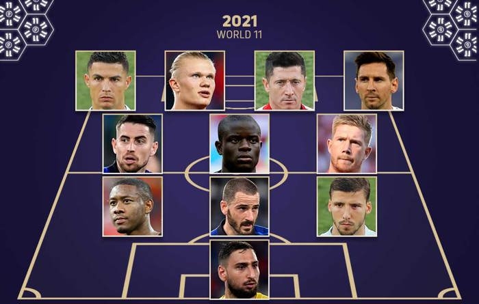 FIFPRO年度最佳11人：皇马6将入选，姆哈维三叉戟，罗德里在列