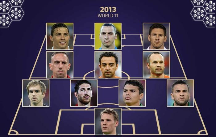 FIFPRO年度最佳11人：皇马6将入选，姆哈维三叉戟，罗德里在列