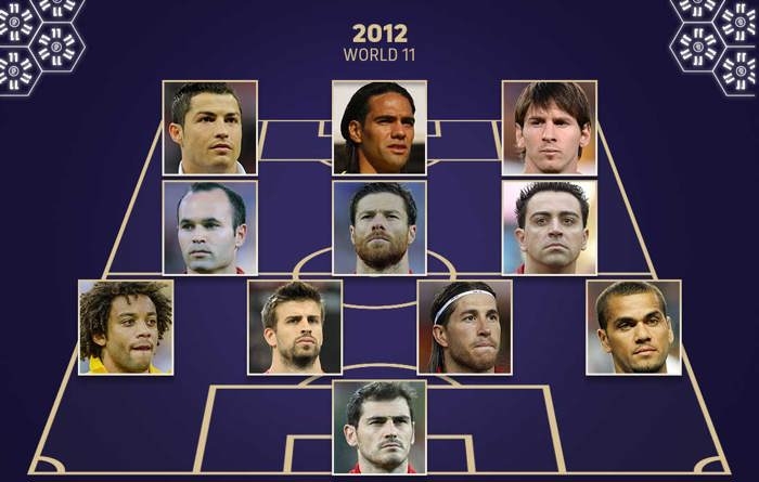 FIFPRO年度最佳11人：皇马6将入选，姆哈维三叉戟，罗德里在列
