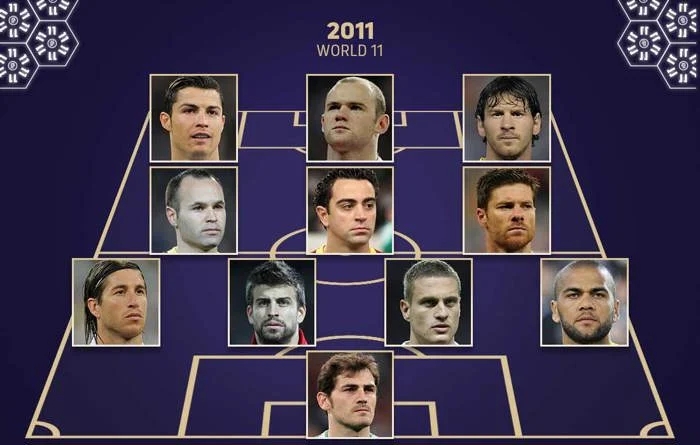 FIFPRO年度最佳11人：皇马6将入选，姆哈维三叉戟，罗德里在列
