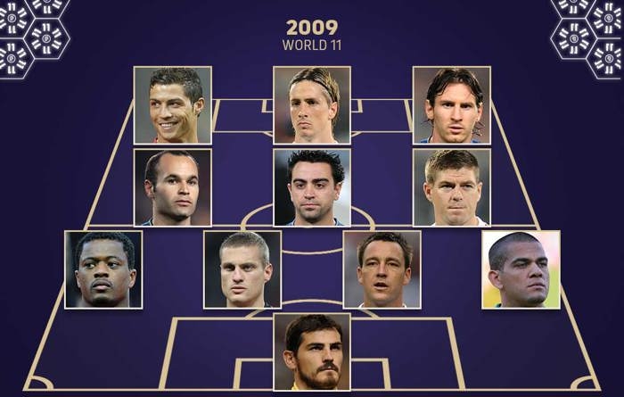FIFPRO年度最佳11人：皇马6将入选，姆哈维三叉戟，罗德里在列