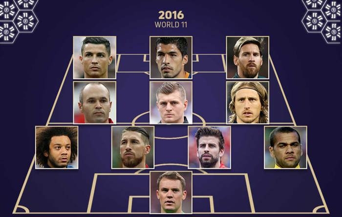 FIFPRO年度最佳11人：皇马6将入选，姆哈维三叉戟，罗德里在列