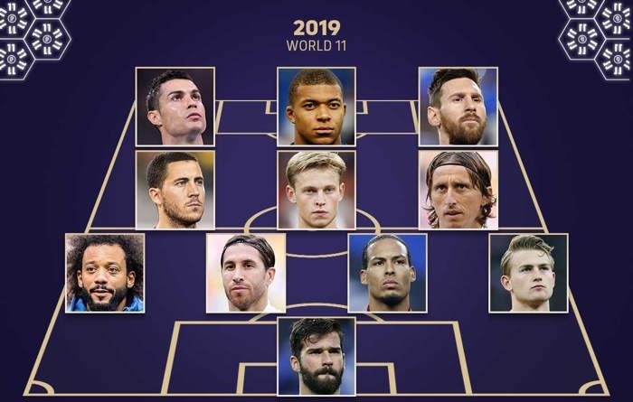 FIFPRO年度最佳11人：皇马6将入选，姆哈维三叉戟，罗德里在列