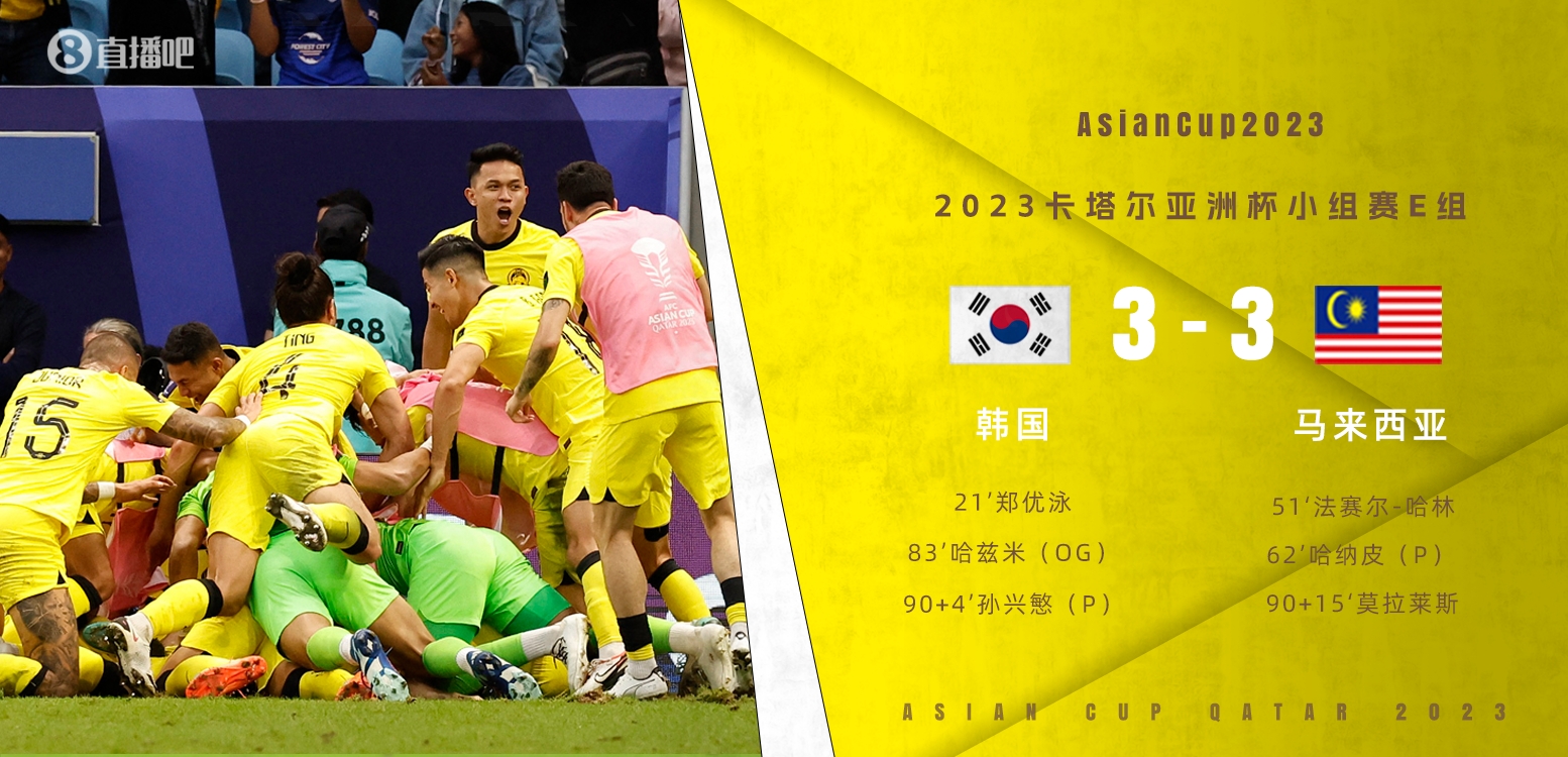无限反转！韩国比赛最后20分钟小组排名：第3第2第1第2